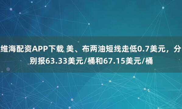 维海配资APP下载 美、布两油短线走低0.7美元，分别报63.33美元/桶和67.15美元/桶